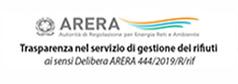 ARERA